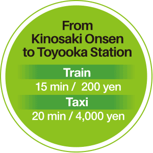 train and bus times and fares